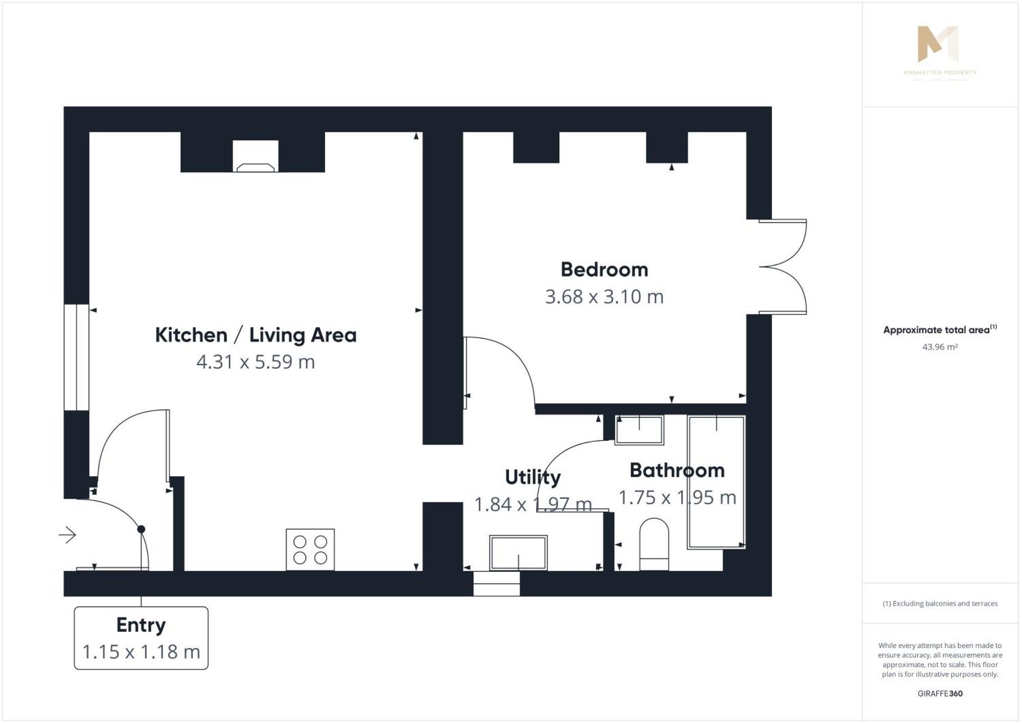 Host & Stay - Rock Pipit วิทบี ภายนอก รูปภาพ